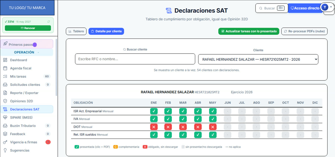 Análisis de declaraciones — panel de SUITEWEB
